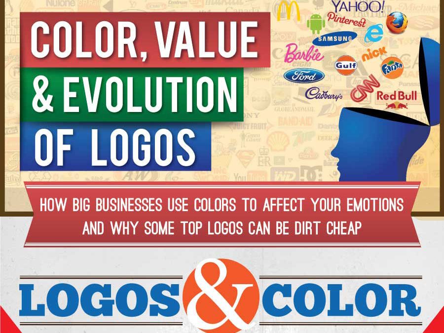 Does Your Logo and Brand Stack Up?