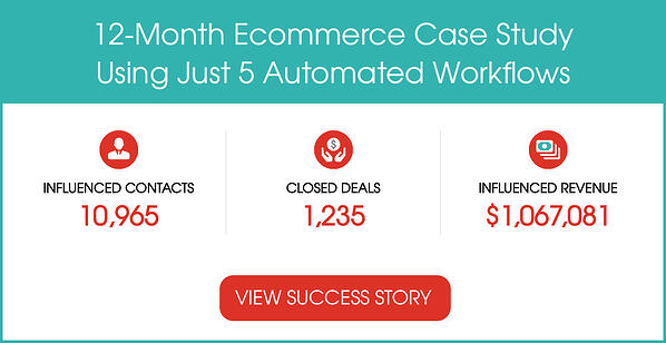 ecommerce automated workflow case study