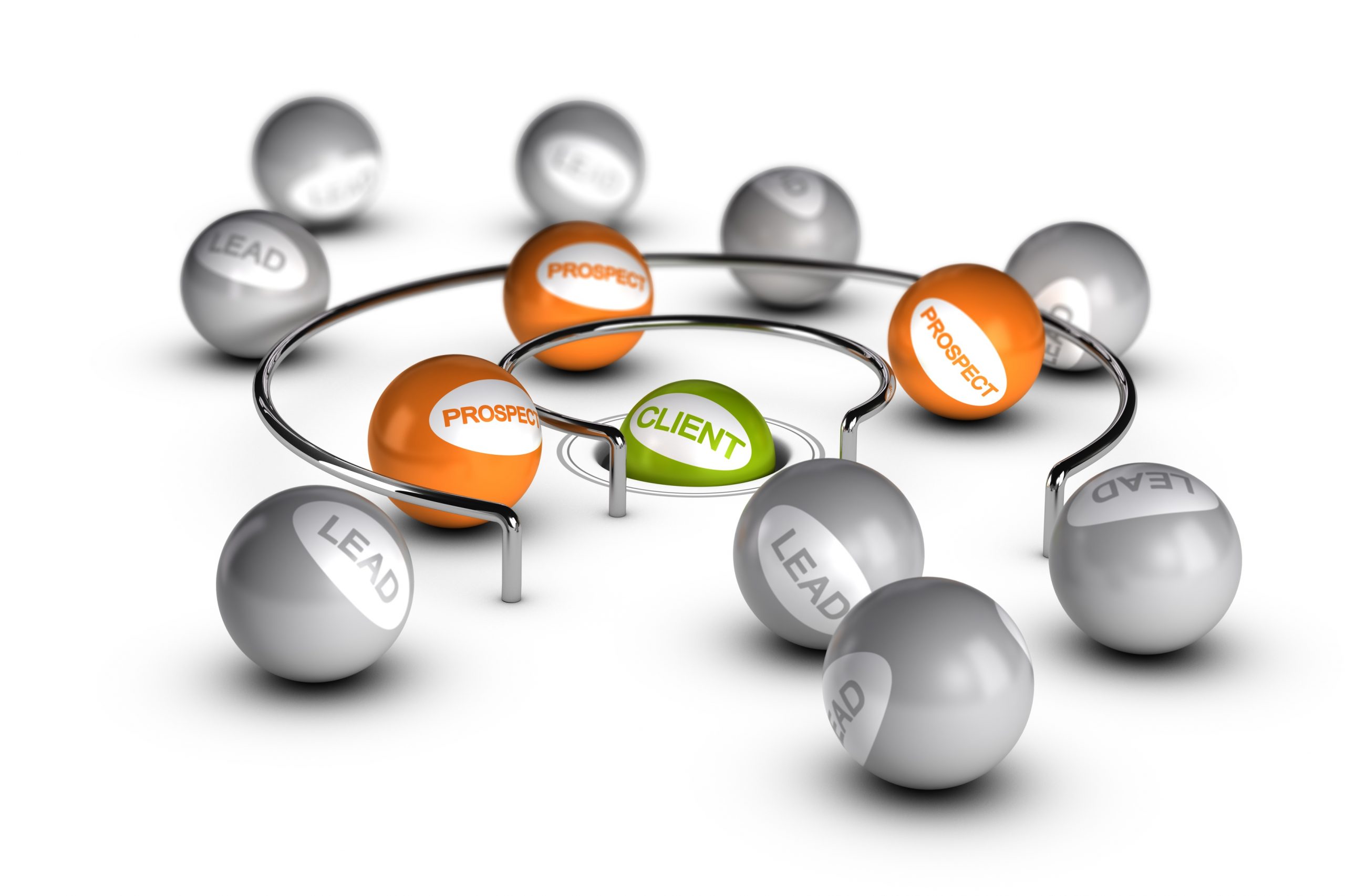 B2B Lead Generation Services Designed To Convert Into Sales