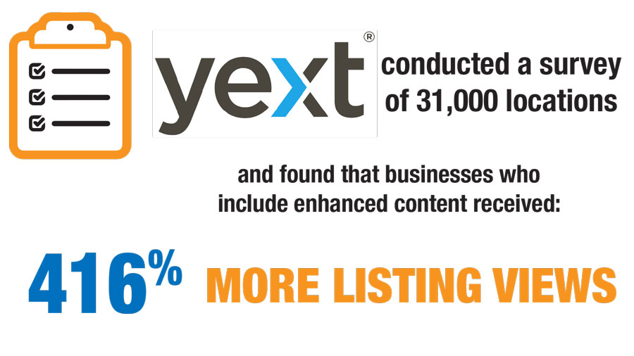 yext review statistics