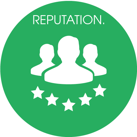 Reputation Management Deliverables