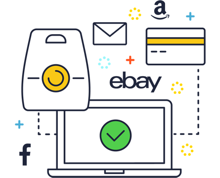 eCommerce 3rd Party Integrations