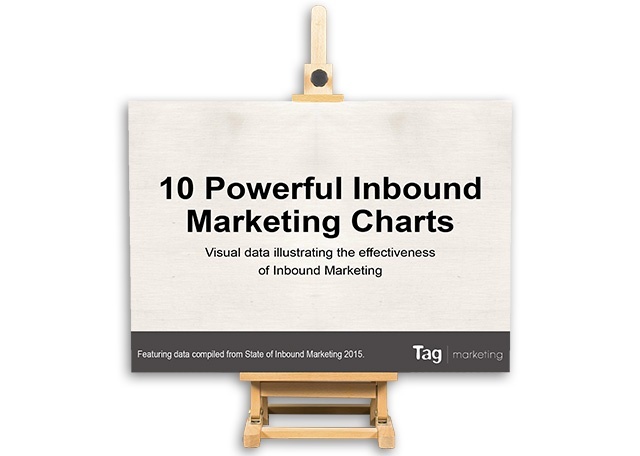 10 Powerful Inbound Marketing VS Outbound Marketing Stats