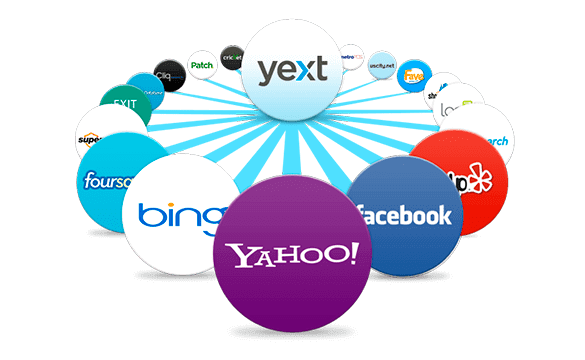 Yext Business Listing Scanner/Auditor