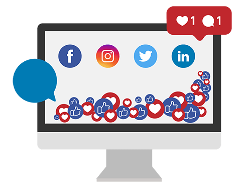 Social Media Marketing for customer service, branding, and lead generation