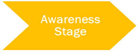 Awareness Stage
