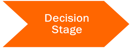 Decision Stage