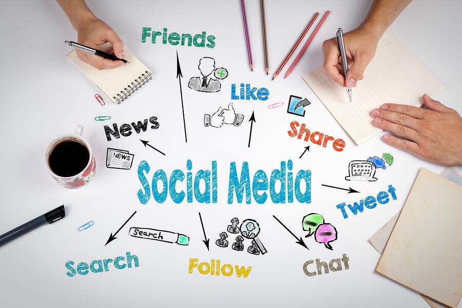 5 Effective Ways To Use Social Media For B2B Lead Generation