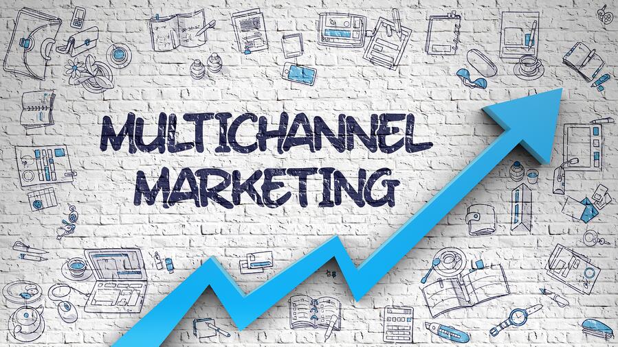 What Channels Are You Using For B2B Lead Generation