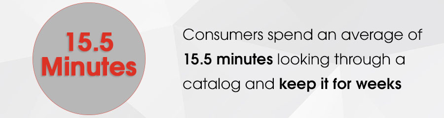 Consumers spend an average of 15.5 minutes looking through a catalog and keep it for weeks