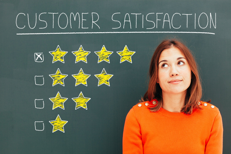 reputation management of customer reviews about your business