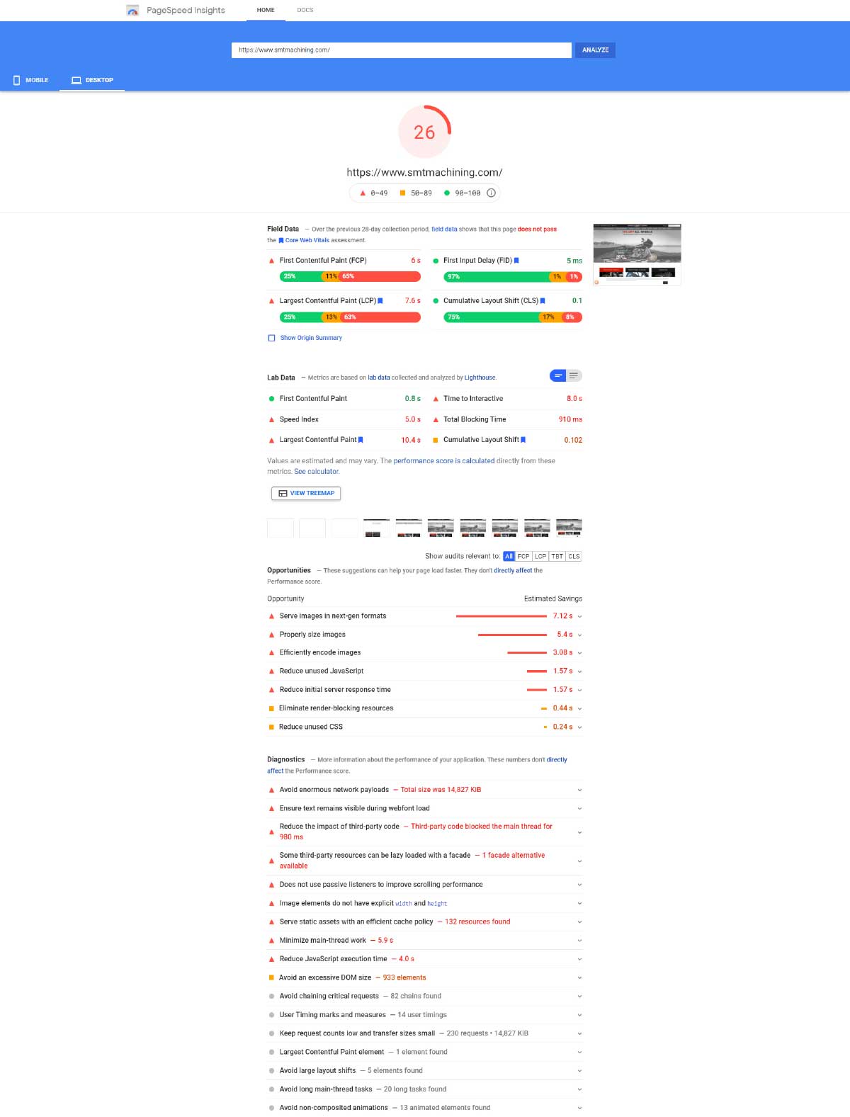 Google PageSpeed Insights SMT Web Site Before Server Migration
