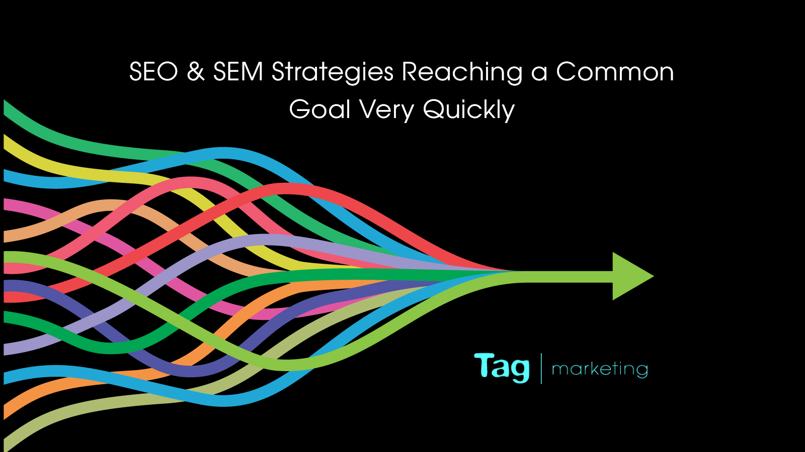 Combine SEO and SEM Strategies for Fast Sustainable Results