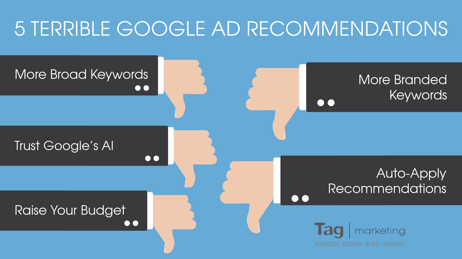 5 Google Ad Recommendations NOT In Your Best Interest